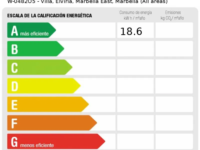 Private Solar-Powered Wooden Villa in Elviria — Flat Garden, Pool & Office Suite