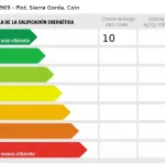 Expansive Plot with Panoramic Views in Sierra Gorda, Coin, Malaga 11