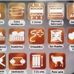 COLCHON LUFTHOUS 3D FARMAORTOPEDICO /VISCOELASTICO 2