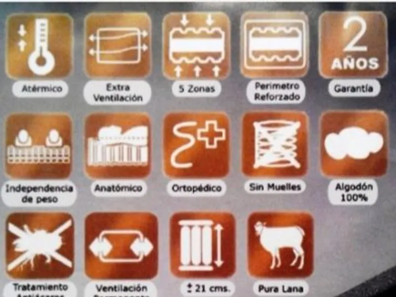 COLCHON LUFTHOUS 3D FARMAORTOPEDICO /VISCOELASTICO