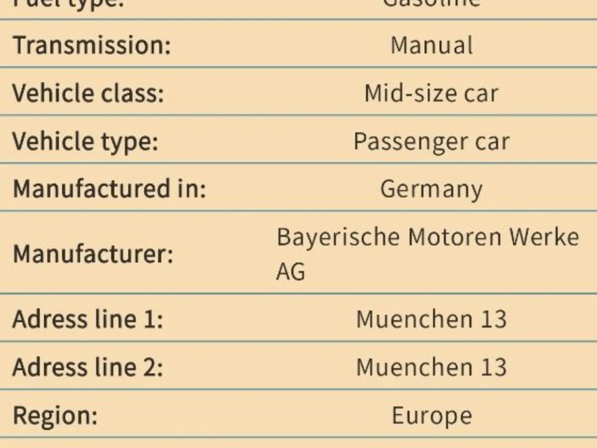 DESPIECE COMPLETO BMW E36 COUPE 320i  1.996.