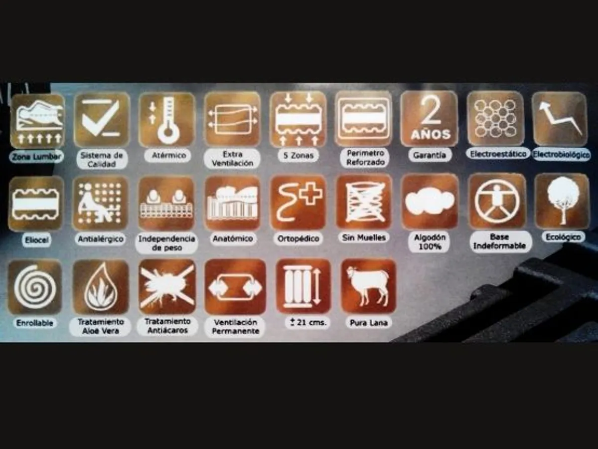 COLCHON LUFTHOUS 3D FARMAORTOPEDICO /VISCOELASTICO