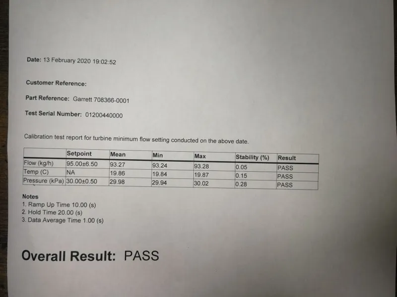 TURBO LR FREELANDER Td4 GARRET KKK Ref. GT1749V